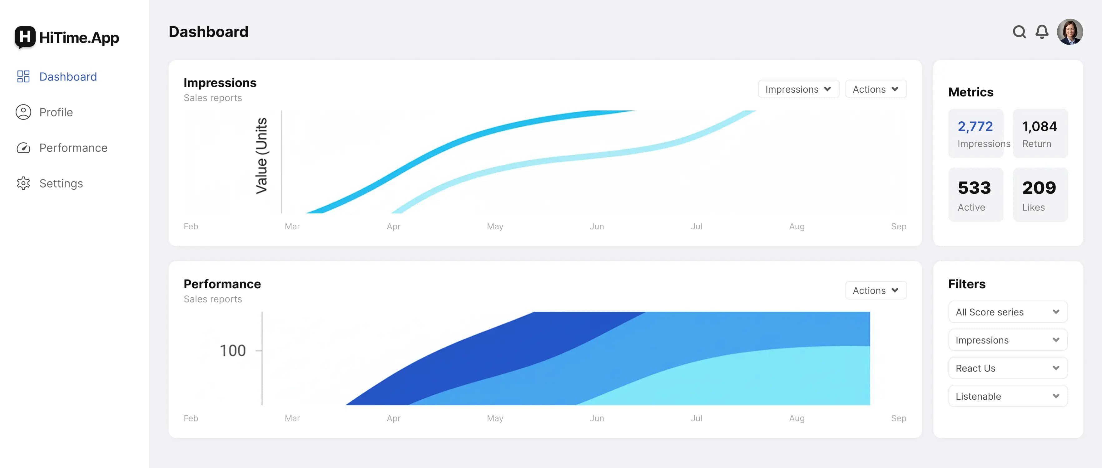 Advertise dashboard preview